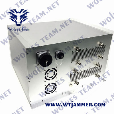 Aluminum Alloy Vehicle Signal Jammer with Remote Control Switches and Monitor Software Management