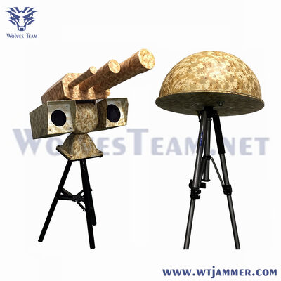 Buy WT-S3000 Spectrum Detection requency 0.1~6GHZ omnidirectional 360 degree Detection radius: 3 km online manufacture