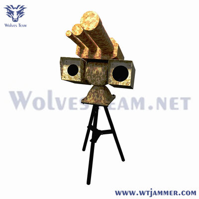 Buy All-In-One Portable Anti-Drone System - Modular Detection, Tracking & Jamming Solution online manufacture