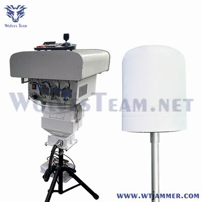 Buy Autonomous Drone Defense System - The Ultimate End-to-End Airspace Security Solution online manufacture