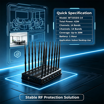 Buy 42W 14-Band Desktop Signal Jammer with Omnidirectional Antenna for Comprehensive RF Blocking online manufacture