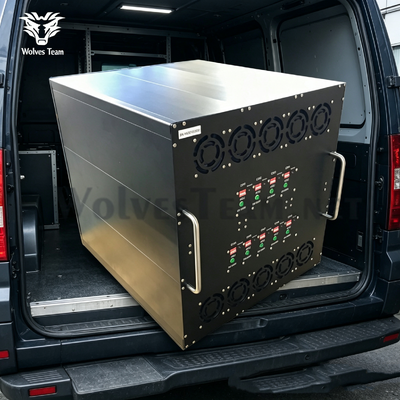 Buy Up To 2000 Meter Coverage Tactical‑Grade In‑Vehicle RF Signal Blocker For Anti‑Tracking And Anti‑Drone Security Protection online manufacture