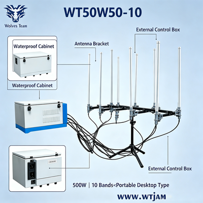 Buy 500W 10-Band Portable Signal Jammer 720-826MHz to 5.8GHz for Conference Room Security online manufacture