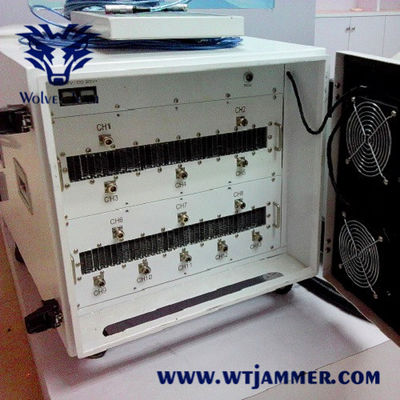 OEM Factory customize frequency High Power VIP Vehicle Jammer/Bomb Jammer/Military IED Signal Jammer 2000 meters range