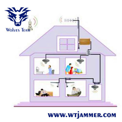 GSM 3G Dual Band 80Sqm Cell Phone Signal Repeater