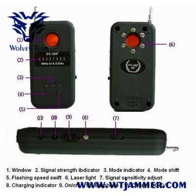 Handheld High Frequency 6.5GHz RF Signal Detector