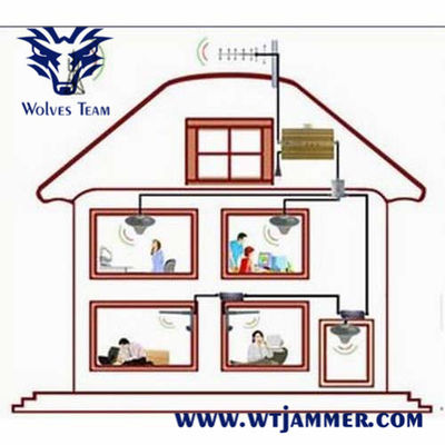 800 M2 4555Hz GSM 3G Signal Booster Repeater