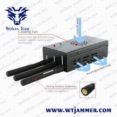 High Power 20 Meters 900mW Wireless Video Jammer