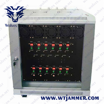 20 - 3600MHz RF 800 Meters 260w Car Signal Jammer