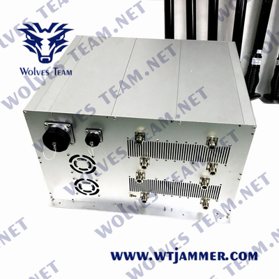 1300 Watt Military Convoy Protection Roof Mounted Vehicle Bomb Jammer