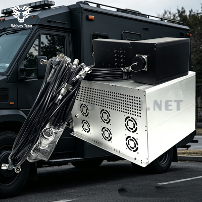 Vehicle Signal Jammer Providing Comprehensive Signal Blocking Solutions For Mobile Phones GPS WiFi And Radio Frequencies